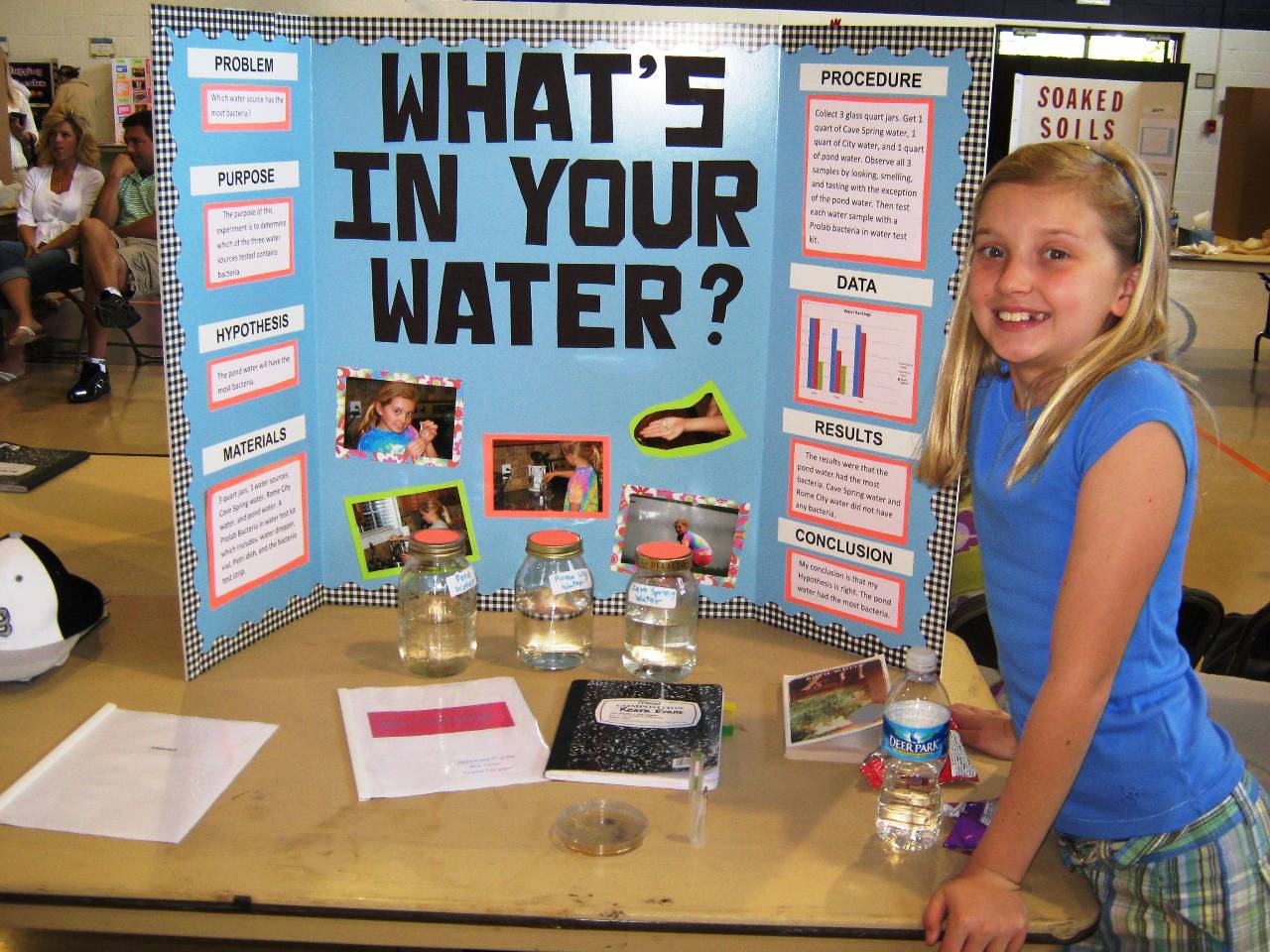 Fifth Grade Science Fair Ideas