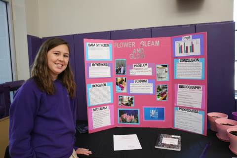 Science experiments for 8th graders