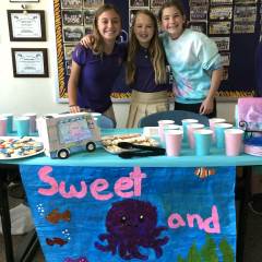 6th Grade Exploratory: Food Trucks